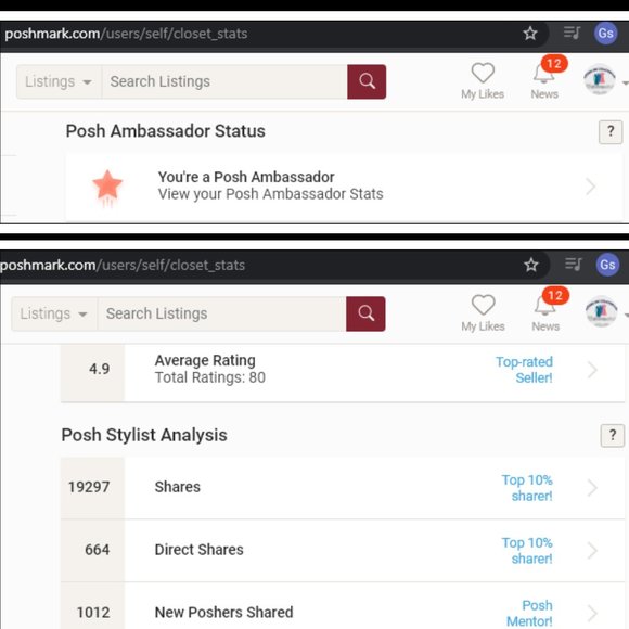 Meet Your Posher, Virginia @ClothingSale4U - Picture 1 of 1